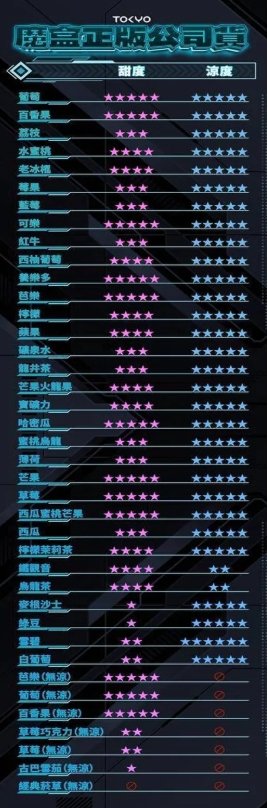 LINE_ALBUM_魔盒_250821_9 魔盒 主機 拋棄式 菸蛋 一次性 加熱菸 小油 悅客 SP2