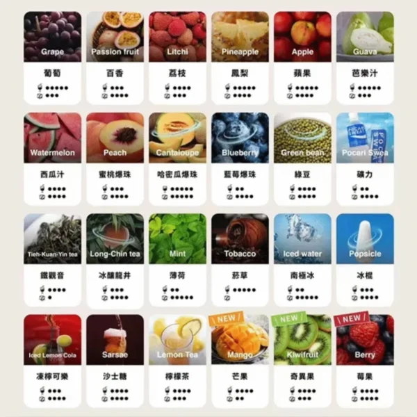 TUTX TUTX菸彈 TOLE SP2 RELX 一次性 加熱煙 小煙油 電子菸 電子煙 主機 拋棄式